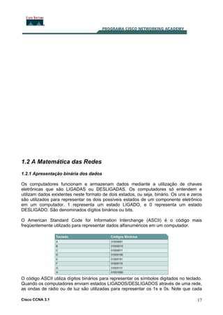 Cisco CCNA 3.1 17
1.2 A Matemática das Redes
1.2.1 Apresentação binária dos dados
Os computadores funcionam e armazenam dados mediante a utilização de chaves
eletrônicas que são LIGADAS ou DESLIGADAS. Os computadores só entendem e
utilizam dados existentes neste formato de dois estados, ou seja, binário. Os uns e zeros
são utilizados para representar os dois possíveis estados de um componente eletrônico
em um computador. 1 representa um estado LIGADO, e 0 representa um estado
DESLIGADO. São denominados dígitos binários ou bits.
O American Standard Code for Information Interchange (ASCII) é o código mais
freqüentemente utilizado para representar dados alfanuméricos em um computador.
O código ASCII utiliza dígitos binários para representar os símbolos digitados no teclado.
Quando os computadores enviam estados LIGADOS/DESLIGADOS através de uma rede,
as ondas de rádio ou de luz são utilizadas para representar os 1s e 0s. Note que cada
 
