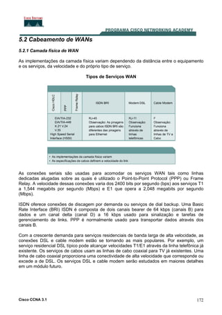 Cisco CCNA 3.1 172
5.2 Cabeamento de WANs
5.2.1 Camada física de WAN
As implementações da camada física variam dependendo da distância entre o equipamento
e os serviços, da velocidade e do próprio tipo de serviço.
Tipos de Serviços WAN
As conexões seriais são usadas para acomodar os serviços WAN tais como linhas
dedicadas alugadas sobre as quais é utilizado o Point-to-Point Protocol (PPP) ou Frame
Relay. A velocidade dessas conexões varia dos 2400 bits por segundo (bps) aos serviços T1
a 1,544 megabits por segundo (Mbps) e E1 que opera a 2,048 megabits por segundo
(Mbps).
ISDN oferece conexões de discagem por demanda ou serviços de dial backup. Uma Basic
Rate Interface (BRI) ISDN é composta de dois canais bearer de 64 kbps (canais B) para
dados e um canal delta (canal D) a 16 kbps usado para sinalização e tarefas de
gerenciamento de links. PPP é normalmente usado para transportar dados através dos
canais B.
Com a crescente demanda para serviços residenciais de banda larga de alta velocidade, as
conexões DSL e cable modem estão se tornando as mais populares. Por exemplo, um
serviço residencial DSL típico pode alcançar velocidades T1/E1 através da linha telefônica já
existente. Os serviços de cabos usam as linhas de cabo coaxial para TV já existentes. Uma
linha de cabo coaxial proporciona uma conectividade de alta velocidade que corresponde ou
excede a de DSL. Os serviços DSL e cable modem serão estudados em maiores detalhes
em um módulo futuro.
 