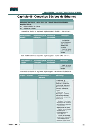 Cisco CCNA 3.1 181
Capítulo 06: Conceitos Básicos de Ethernet
 