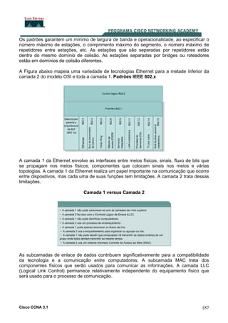 Cisco CCNA 3.1 187
Os padrões garantem um mínimo de largura de banda e operacionalidade, ao especificar o
número máximo de estações, o comprimento máximo do segmento, o número máximo de
repetidores entre estações, etc. As estações que são separadas por repetidores estão
dentro do mesmo domínio de colisão. As estações separadas por bridges ou roteadores
estão em domínios de colisão diferentes.
A Figura abaixo mapeia uma variedade de tecnologias Ethernet para a metade inferior da
camada 2 do modelo OSI e toda a camada 1. Padrões IEEE 802.x
A camada 1 da Ethernet envolve as interfaces entre meios físicos, sinais, fluxo de bits que
se propagam nos meios físicos, componentes que colocam sinais nos meios e várias
topologias. A camada 1 da Ethernet realiza um papel importante na comunicação que ocorre
entre dispositivos, mas cada uma de suas funções tem limitações. A camada 2 trata dessas
limitações.
Camada 1 versus Camada 2
As subcamadas de enlace de dados contribuem significativamente para a compatibilidade
da tecnologia e a comunicação entre computadores. A subcamada MAC trata dos
componentes físicos que serão usados para comunicar as informações. A camada LLC
(Logical Link Control) permanece relativamente independente do equipamento físico que
será usado para o processo de comunicação.
 