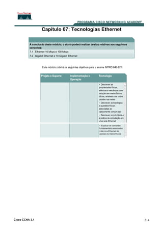 Cisco CCNA 3.1 214
Capítulo 07: Tecnologias Ethernet
 