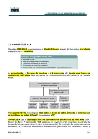 Cisco CCNA 3.1 231
7.2.3 1000BASE-SX e LX
O padrão IEEE 802.3 recomenda que a Gigabit Ethernet através de fibra seja a tecnologia
adequada para o backbone.
A temporização, o formato de quadros e a transmissão são iguais para todas as
versões de 1000 Mbps. Dois esquemas de codificação de sinal são definidos na camada
física.
O esquema 8B/10B é usado para fibra óptica e meios de cobre blindado, e a modulação
de amplitude de pulso 5 (PAM5) é usada para UTP.
1000BASE-X usa a codificação 8B/10B convertida em codificação de linha NRZ (Non-
Return to Zero). A codificação NRZ baseia-se no nível de sinal encontrado na janela de
tempo de bit para determinar o valor binário desse bit. Ao contrário de muitos dos outros
esquemas de codificação, este sistema é determinado pelo nível e não pela borda. Isto é, a
 