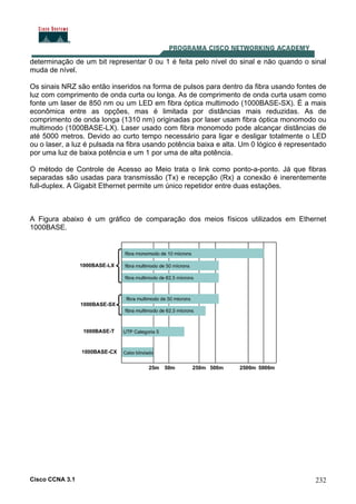 Cisco CCNA 3.1 232
determinação de um bit representar 0 ou 1 é feita pelo nível do sinal e não quando o sinal
muda de nível.
Os sinais NRZ são então inseridos na forma de pulsos para dentro da fibra usando fontes de
luz com comprimento de onda curta ou longa. As de comprimento de onda curta usam como
fonte um laser de 850 nm ou um LED em fibra óptica multimodo (1000BASE-SX). É a mais
econômica entre as opções, mas é limitada por distâncias mais reduzidas. As de
comprimento de onda longa (1310 nm) originadas por laser usam fibra óptica monomodo ou
multimodo (1000BASE-LX). Laser usado com fibra monomodo pode alcançar distâncias de
até 5000 metros. Devido ao curto tempo necessário para ligar e desligar totalmente o LED
ou o laser, a luz é pulsada na fibra usando potência baixa e alta. Um 0 lógico é representado
por uma luz de baixa potência e um 1 por uma de alta potência.
O método de Controle de Acesso ao Meio trata o link como ponto-a-ponto. Já que fibras
separadas são usadas para transmissão (Tx) e recepção (Rx) a conexão é inerentemente
full-duplex. A Gigabit Ethernet permite um único repetidor entre duas estações.
A Figura abaixo é um gráfico de comparação dos meios físicos utilizados em Ethernet
1000BASE.
 
