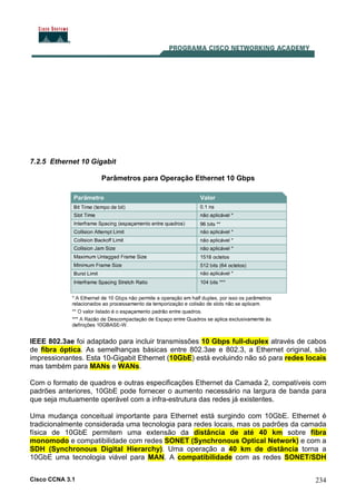 Cisco CCNA 3.1 234
7.2.5 Ethernet 10 Gigabit
Parâmetros para Operação Ethernet 10 Gbps
IEEE 802.3ae foi adaptado para incluir transmissões 10 Gbps full-duplex através de cabos
de fibra óptica. As semelhanças básicas entre 802.3ae e 802.3, a Ethernet original, são
impressionantes. Esta 10-Gigabit Ethernet (10GbE) está evoluindo não só para redes locais
mas também para MANs e WANs.
Com o formato de quadros e outras especificações Ethernet da Camada 2, compatíveis com
padrões anteriores, 10GbE pode fornecer o aumento necessário na largura de banda para
que seja mutuamente operável com a infra-estrutura das redes já existentes.
Uma mudança conceitual importante para Ethernet está surgindo com 10GbE. Ethernet é
tradicionalmente considerada uma tecnologia para redes locais, mas os padrões da camada
física de 10GbE permitem uma extensão da distância de até 40 km sobre fibra
monomodo e compatibilidade com redes SONET (Synchronous Optical Network) e com a
SDH (Synchronous Digital Hierarchy). Uma operação a 40 km de distância torna a
10GbE uma tecnologia viável para MAN. A compatibilidade com as redes SONET/SDH
 