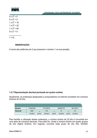 Cisco CCNA 3.1 24
0 x 22
= 0
0 x 23
= 0
1 x 24
= 16
1 x 2 = 325
1 x 2 = 646
0 x 2 = 07
___________
= 112
OBSERVAÇÃO:
A soma das potências de 2 que possuem o número 1 na sua posição.
1.2.7 Representação decimal pontuada em quatro octetos
Atualmente, os endereços designados a computadores na Internet consistem em números
binários de 32 bits.
Para facilitar a utilização destes endereços, o número binário de 32 bits é convertido em
uma série de números decimais. Para este fim, divida o número binário em quatro grupos
de oito dígitos binários. Em seguida, converta cada grupo de oito bits, também
 