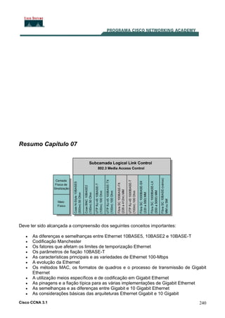 Cisco CCNA 3.1 240
Resumo Capítulo 07
Deve ter sido alcançada a compreensão dos seguintes conceitos importantes:
• As diferenças e semelhanças entre Ethernet 10BASE5, 10BASE2 e 10BASE-T
• Codificação Manchester
• Os fatores que afetam os limites de temporização Ethernet
• Os parâmetros de fiação 10BASE-T
• As características principais e as variedades de Ethernet 100-Mbps
• A evolução da Ethernet
• Os métodos MAC, os formatos de quadros e o processo de transmissão de Gigabit
Ethernet
• A utilização meios específicos e de codificação em Gigabit Ethernet
• As pinagens e a fiação típica para as várias implementações de Gigabit Ethernet
• As semelhanças e as diferenças entre Gigabit e 10 Gigabit Ethernet
• As considerações básicas das arquiteturas Ethernet Gigabit e 10 Gigabit
 
