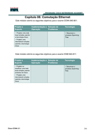 Cisco CCNA 3.1 241
Capítulo 08: Comutação Ethernet
 