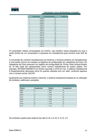 Cisco CCNA 3.1 26
O computador realiza computações em binário, mas existem várias situações em que a
saída binária de um computador é expressa em hexadecimal para torná-la mais fácil de
ler.
A conversão de números hexadecimais em binários e números binários em hexadecimais
é uma tarefa comum ao manejar os registros de configuração em roteadores da Cisco. Os
roteadores da Cisco possuem um registro de configuração de 16 bits. Este número binário
de 16 bits pode ser representado como número hexadecimal de quatro dígitos. Por
exemplo, 0010000100000010 em binário equivale a 2102 em hex. A palavra hexadecimal
é freqüentemente abreviada como 0x quando utilizada com um valor, conforme aparece
com o número acima: 0x2102.
Igualmente aos sistemas binário e decimal, o sistema hexadecimal baseia-se na utilização
de símbolos, potências e posições.
Os símbolos usados pelo sistema hex são 0 a 9, e A, B, C, D, E, e F.
 