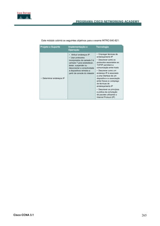 Cisco CCNA 3.1 265
 