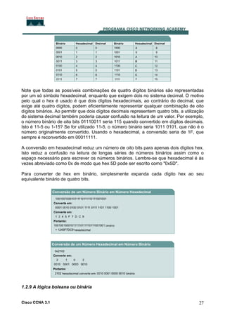 Cisco CCNA 3.1 27
Note que todas as possíveis combinações de quatro dígitos binários são representadas
por um só símbolo hexadecimal, enquanto que exigem dois no sistema decimal. O motivo
pelo qual o hex é usado é que dois dígitos hexadecimais, ao contrário do decimal, que
exige até quatro dígitos, podem eficientemente representar qualquer combinação de oito
dígitos binários. Ao permitir que dois dígitos decimais representem quatro bits, a utilização
do sistema decimal também poderia causar confusão na leitura de um valor. Por exemplo,
o número binário de oito bits 01110011 seria 115 quando convertido em dígitos decimais.
Isto é 11-5 ou 1-15? Se for utilizado 11-5, o número binário seria 1011 0101, que não é o
número originalmente convertido. Usando o hexadecimal, a conversão seria de 1F, que
sempre é reconvertido em 00011111.
A conversão em hexadecimal reduz um número de oito bits para apenas dois dígitos hex.
Isto reduz a confusão na leitura de longas séries de números binários assim como o
espaço necessário para escrever os números binários. Lembre-se que hexadecimal é às
vezes abreviado como 0x de modo que hex 5D pode ser escrito como "0x5D".
Para converter de hex em binário, simplesmente expanda cada dígito hex ao seu
equivalente binário de quatro bits.
1.2.9 A lógica boleana ou binária
 