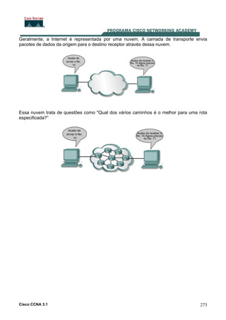 Cisco CCNA 3.1 273
Geralmente, a Internet é representada por uma nuvem. A camada de transporte envia
pacotes de dados da origem para o destino receptor através dessa nuvem.
Essa nuvem trata de questões como "Qual dos vários caminhos é o melhor para uma rota
especificada?”
 