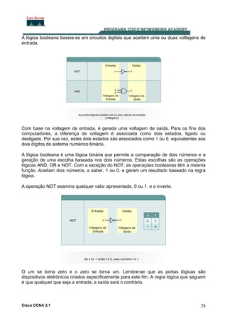 Cisco CCNA 3.1 28
A lógica booleana baseia-se em circuitos digitais que aceitam uma ou duas voltagens de
entrada.
Com base na voltagem de entrada, é gerada uma voltagem de saída. Para os fins dos
computadores, a diferença de voltagem é associada como dois estados, ligado ou
desligado. Por sua vez, estes dois estados são associados como 1 ou 0, equivalentes aos
dois dígitos do sistema numérico binário.
A lógica booleana é uma lógica binária que permite a comparação de dois números e a
geração de uma escolha baseada nos dois números. Estas escolhas são as operações
lógicas AND, OR e NOT. Com a exceção do NOT, as operações booleanas têm a mesma
função. Aceitam dois números, a saber, 1 ou 0, e geram um resultado baseado na regra
lógica.
A operação NOT examina qualquer valor apresentado, 0 ou 1, e o inverte.
O um se torna zero e o zero se torna um. Lembre-se que as portas lógicas são
dispositivos eletrônicos criados especificamente para este fim. A regra lógica que seguem
é que qualquer que seja a entrada, a saída será o contrário.
 
