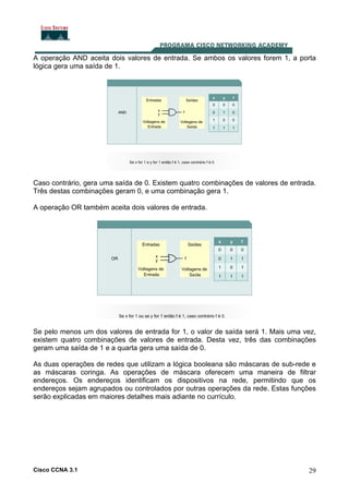 Cisco CCNA 3.1 29
A operação AND aceita dois valores de entrada. Se ambos os valores forem 1, a porta
lógica gera uma saída de 1.
Caso contrário, gera uma saída de 0. Existem quatro combinações de valores de entrada.
Três destas combinações geram 0, e uma combinação gera 1.
A operação OR também aceita dois valores de entrada.
Se pelo menos um dos valores de entrada for 1, o valor de saída será 1. Mais uma vez,
existem quatro combinações de valores de entrada. Desta vez, três das combinações
geram uma saída de 1 e a quarta gera uma saída de 0.
As duas operações de redes que utilizam a lógica booleana são máscaras de sub-rede e
as máscaras coringa. As operações de máscara oferecem uma maneira de filtrar
endereços. Os endereços identificam os dispositivos na rede, permitindo que os
endereços sejam agrupados ou controlados por outras operações da rede. Estas funções
serão explicadas em maiores detalhes mais adiante no currículo.
 