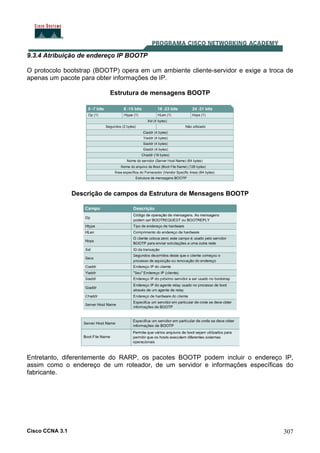 Cisco CCNA 3.1 307
9.3.4 Atribuição de endereço IP BOOTP
O protocolo bootstrap (BOOTP) opera em um ambiente cliente-servidor e exige a troca de
apenas um pacote para obter informações de IP.
Estrutura de mensagens BOOTP
Descrição de campos da Estrutura de Mensagens BOOTP
Entretanto, diferentemente do RARP, os pacotes BOOTP podem incluir o endereço IP,
assim como o endereço de um roteador, de um servidor e informações específicas do
fabricante.
 