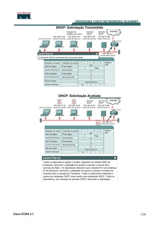 Cisco CCNA 3.1 316
DHCP: Solicitação Transmitida
DHCP: Solicitação Avaliada
 