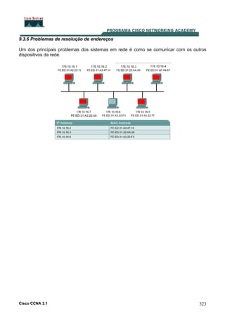 Cisco CCNA 3.1 323
9.3.6 Problemas de resolução de endereços
Um dos principais problemas dos sistemas em rede é como se comunicar com os outros
dispositivos da rede.
 