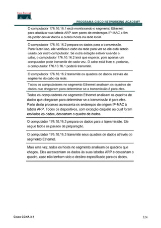 Cisco CCNA 3.1 324
 