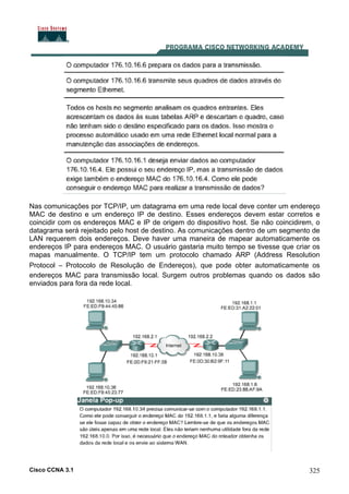 Cisco CCNA 3.1 325
Nas comunicações por TCP/IP, um datagrama em uma rede local deve conter um endereço
MAC de destino e um endereço IP de destino. Esses endereços devem estar corretos e
coincidir com os endereços MAC e IP de origem do dispositivo host. Se não coincidirem, o
datagrama será rejeitado pelo host de destino. As comunicações dentro de um segmento de
LAN requerem dois endereços. Deve haver uma maneira de mapear automaticamente os
endereços IP para endereços MAC. O usuário gastaria muito tempo se tivesse que criar os
mapas manualmente. O TCP/IP tem um protocolo chamado ARP (Address Resolution
Protocol – Protocolo de Resolução de Endereços), que pode obter automaticamente os
endereços MAC para transmissão local. Surgem outros problemas quando os dados são
enviados para fora da rede local.
 
