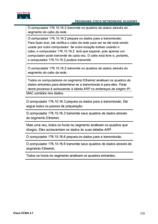 Cisco CCNA 3.1 328
 