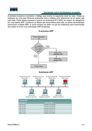 Cisco CCNA 3.1 330
A primeira maneira é monitorar o tráfego que ocorre no segmento local da rede. Todas as
estações de uma rede Ethernet analisarão todo o tráfego para determinar se os dados são
para elas. Parte desse processo é gravar os endereços IP e MAC de origem do datagrama
em uma tabela ARP. Conforme os dados são transmitidos pela rede, os pares de endereços
preenchem a tabela ARP. A outra maneira de obter um par de endereços para transmissão
dos dados é enviar uma solicitação ARP broadcast.
O processo ARP
Solicitação ARP
 