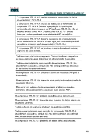 Cisco CCNA 3.1 331
 