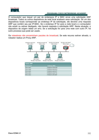 Cisco CCNA 3.1 332
O computador que requer um par de endereços IP e MAC envia uma solicitação ARP
broadcast. Todos os outros dispositivos da rede local analisam essa solicitação. Se um dos
dispositivos locais corresponder ao endereço IP da solicitação, ele devolve uma resposta
ARP que contém seu par IP-MAC. Se o endereço IP for para a rede local e o computador
não existir ou estiver desligado, não haverá resposta à solicitação ARP. Nesta situação, o
dispositivo de origem relata um erro. Se a solicitação for para uma rede com outro IP, há
outro processo que pode ser usado.
Os roteadores não encaminham pacotes de broadcast. Se este recurso estiver ativado, o
roteador realiza um Proxy ARP.
 
