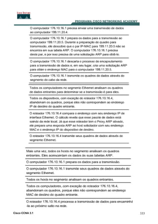 Cisco CCNA 3.1 333
 