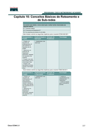 Cisco CCNA 3.1 337
Capítulo 10: Conceitos Básicos de Roteamento e
de Sub-redes
 