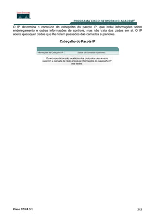Cisco CCNA 3.1 343
O IP determina o conteúdo do cabeçalho do pacote IP, que inclui informações sobre
endereçamento e outras informações de controle, mas não trata dos dados em si. O IP
aceita quaisquer dados que lhe forem passados das camadas superiores.
Cabeçalho do Pacote IP
 