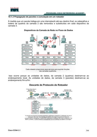 Cisco CCNA 3.1 344
10.1.3 Propagação de pacotes e comutação em um roteador
À medida que um pacote trafega em uma internetwork até seu destino final, os cabeçalhos e
trailers de quadros da camada 2 são removidos e substituídos em cada dispositivo da
camada 3.
Dispositivos da Camada de Rede no Fluxo de Dados
Isso ocorre porque as unidades de dados, da camada 2 (quadros) destinam-se ao
endereçamento local. As unidades de dados, da camada 3 (pacotes) destinam-se ao
endereçamento fim-a-fim.
Descarte do Protocolo do Roteador
 