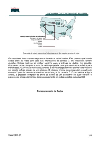 Cisco CCNA 3.1 354
Os roteadores interconectam segmentos de rede ou redes inteiras. Eles passam quadros de
dados entre as redes com base nas informações da camada 3. Os roteadores tomam
decisões lógicas relativas ao melhor caminho para a entrega de dados. Em seguida,
direcionam os pacotes para a porta de saída apropriada, para que sejam encapsulados para
transmissão. O processo de encapsulamento e de desencapsulamento ocorre cada vez que
um pacote trafega através de um roteador. O roteador precisa desemcapsular o quadro de
camada 2 para ter acesso e examinar os endereços da camada 3. Como mostra a figura
abaixo, o processo completo de envio de dados de um dispositivo ao outro envolve o
processo de encapsulamento e desencapsulamento em todas as setes camadas OSI.
Encapsulamento de Dados
 