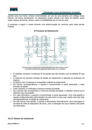 Cisco CCNA 3.1 361
usando uma rua menor, menos movimentada, em vez de uma estrada com tráfego muito
intenso. De forma semelhante, os roteadores podem decidir com base em fatores como
carga, largura de banda, atraso, custo e confiabilidade de um link de rede.
O processo a seguir é usado durante uma determinação do caminho para cada pacote
roteado:
O Processo de Roteamento
• O roteador compara o endereço IP do pacote que ele recebeu com as tabelas IP que
tem.
• A máscara da primeira entrada da tabela de roteamento é aplicada ao endereço de
destino.
• O destino com a máscara é comparado à tabela de roteamento.
• Se houver correspondência, o pacote é encaminhado à porta associada a essa
entrada da tabela.
• Caso contrário, é verificada a próxima entrada da tabela.
• Se o pacote não corresponder a nenhuma entrada da tabela, o roteador verifica se foi
definida uma rota padrão.
• Em caso afirmativo, o pacote é encaminhado à porta associada. Uma rota padrão é
aquela configurada pelo administrador da rede como a rota a ser usada caso não haja
correspondências na tabela de roteamento.
• Se não houver rota padrão, o pacote é descartado. Normalmente, uma mensagem é
enviada de volta ao dispositivo de envio, com a indicação de que o destino não pôde
ser alcançado.
10.2.5 Tabelas de roteamento
 