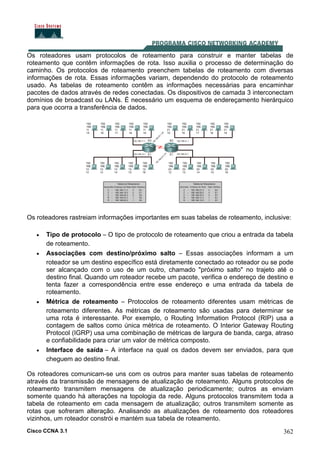 Cisco CCNA 3.1 362
Os roteadores usam protocolos de roteamento para construir e manter tabelas de
roteamento que contêm informações de rota. Isso auxilia o processo de determinação do
caminho. Os protocolos de roteamento preenchem tabelas de roteamento com diversas
informações de rota. Essas informações variam, dependendo do protocolo de roteamento
usado. As tabelas de roteamento contêm as informações necessárias para encaminhar
pacotes de dados através de redes conectadas. Os dispositivos de camada 3 interconectam
domínios de broadcast ou LANs. É necessário um esquema de endereçamento hierárquico
para que ocorra a transferência de dados.
Os roteadores rastreiam informações importantes em suas tabelas de roteamento, inclusive:
• Tipo de protocolo – O tipo de protocolo de roteamento que criou a entrada da tabela
de roteamento.
• Associações com destino/próximo salto – Essas associações informam a um
roteador se um destino específico está diretamente conectado ao roteador ou se pode
ser alcançado com o uso de um outro, chamado "próximo salto" no trajeto até o
destino final. Quando um roteador recebe um pacote, verifica o endereço de destino e
tenta fazer a correspondência entre esse endereço e uma entrada da tabela de
roteamento.
• Métrica de roteamento – Protocolos de roteamento diferentes usam métricas de
roteamento diferentes. As métricas de roteamento são usadas para determinar se
uma rota é interessante. Por exemplo, o Routing Information Protocol (RIP) usa a
contagem de saltos como única métrica de roteamento. O Interior Gateway Routing
Protocol (IGRP) usa uma combinação de métricas de largura de banda, carga, atraso
e confiabilidade para criar um valor de métrica composto.
• Interface de saída – A interface na qual os dados devem ser enviados, para que
cheguem ao destino final.
Os roteadores comunicam-se uns com os outros para manter suas tabelas de roteamento
através da transmissão de mensagens de atualização de roteamento. Alguns protocolos de
roteamento transmitem mensagens de atualização periodicamente; outros as enviam
somente quando há alterações na topologia da rede. Alguns protocolos transmitem toda a
tabela de roteamento em cada mensagem de atualização; outros transmitem somente as
rotas que sofreram alteração. Analisando as atualizações de roteamento dos roteadores
vizinhos, um roteador constrói e mantém sua tabela de roteamento.
 