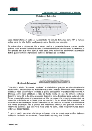Cisco CCNA 3.1 372
Divisão em Sub-redes
Essa máscara também pode ser representada, no formato de barras, como /27. O número
após a barra é o total de bits usados para a parte da rede e da sub-rede.
Para determinar o número de bits a serem usados, o projetista da rede precisa calcular
quantos hosts a maior sub-rede requer e o número necessário de sub-redes. Por exemplo, a
rede precisa de 6 sub-redes com 25 hosts cada. Uma maneira de determinar a quantidade
de bits que devem ser emprestados é através da tabela de sub-redes.
Gráfico de Sub-redes
Consultando a linha "Sub-redes Utilizáveis", a tabela indica que para ter seis sub-redes são
necessários 3 bits adicionais na máscara de sub-rede. A tabela mostra que desta forma são
criados 30 hosts utilizáveis por sub-rede, o que irá satisfazer os requisitos deste esquema. A
diferença entre hosts utilizáveis e total de hosts resulta do uso do primeiro endereço
disponível como ID e do último endereço disponível como broadcast para cada sub-rede.
Tomar emprestado o número apropriado de bits para acomodar o número necessário de
sub-redes e de hosts por sub-rede pode ser resultado de um ato de balanceamento, que
pode resultar em endereços de host não utilizados em múltiplas sub-redes. A habilidade de
usar estes endereços não é provida em roteamento classful. De qualquer maneira, o
roteamento classless, que será visto mais tarde no curso, pode recuperar muitos destes
endereços desperdiçados.
O método usado para criar a tabela de sub-redes pode ser usado para resolver todos os
problemas da divisão em sub-redes. Esse método usa a seguinte fórmula:
 