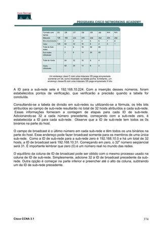 Cisco CCNA 3.1 374
A ID para a sub-rede sete é 192.168.10.224. Com a inserção desses números, foram
estabelecidos pontos de verificação, que verificarão a precisão quando a tabela for
concluída.
Consultando-se a tabela de divisão em sub-redes ou utilizando-se a fórmula, os três bits
atribuídos ao campo de sub-rede resultarão no total de 32 hosts atribuídos a cada sub-rede.
Essas informações fornecem a contagem de etapas para cada ID de sub-rede.
Adicionando-se 32 a cada número precedente, começando com a sub-rede zero, é
estabelecida a ID para cada sub-rede. Observe que a ID de sub-rede tem todos os 0s
binários na parte do host.
O campo de broadcast é o último número em cada sub-rede e têm todos os uns binários na
parte do host. Esse endereço pode fazer broadcast somente para os membros de uma única
sub-rede. Como a ID de sub-rede para a sub-rede zero é 192.168.10.0 e há um total de 32
hosts, a ID de broadcast será 192.168.10.31. Começando em zero, o 32o
número seqüencial
será 31. É importante lembrar que zero (0) é um número real no mundo das redes.
O equilíbrio da coluna de ID de broadcast pode ser obtido com o mesmo processo usado na
coluna de ID de sub-rede. Simplesmente, adicione 32 à ID de broadcast precedente da sub-
rede. Outra opção é começar na parte inferior e preencher até o alto da coluna, subtraindo
um da ID de sub-rede precedente.
 