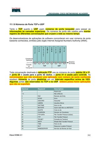 Cisco CCNA 3.1 392
11.1.9 Números de Porta TCP e UDP
Tanto o TCP quanto o UDP usam números de porta (soquete) para passar as
informações às camadas superiores. Os números de porta são usados para manter
registro de diferentes conversações que cruzam a rede ao mesmo tempo.
Os desenvolvedores de aplicações de software concordaram em usar números de porta
bastante conhecidos, emitidos pelo órgão Internet Assigned Numbers Authority (IANA).
Toda conversação destinada à aplicação FTP usa os números de porta padrão 20 e 21.
A porta 20 é usada para a parte de dados; a porta 21 é usada para controle. As
conversações que não envolvem uma aplicação com número de porta conhecido
recebem números de porta aleatórios em um intervalo específico acima de 1023.
Algumas portas são reservadas no TCP e no UDP, embora possa haver aplicações
que não os suportem.
 