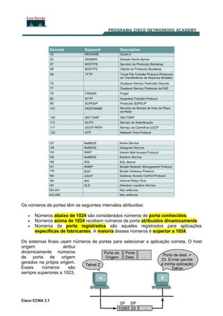 Cisco CCNA 3.1
Os números de portas têm os seguintes intervalos atribuídos:
• Números abaixo de 1024 são considerados números de porta conhecidos.
• Números acima de 1024 recebem números de porta atribuídos dinamicamente.
• Números de porta registrados são aqueles registrados para aplicações
específicas de fabricantes. A maioria desses números é superior a 1024.
Os sistemas finais usam números de portas para selecionar a aplicação correta. O host
origem atribui
dinamicamente números
de porta de origem
gerados na própia origem.
Esses números são
sempre superiores a 1023.
393
 