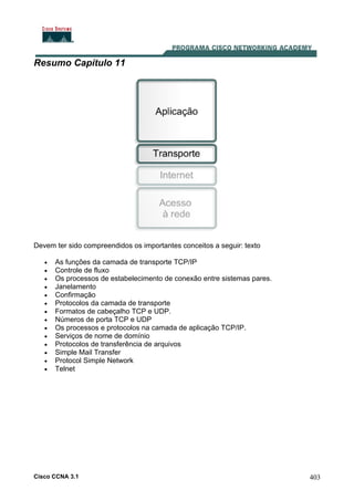 Cisco CCNA 3.1 403
Resumo Capítulo 11
Devem ter sido compreendidos os importantes conceitos a seguir: texto
• As funções da camada de transporte TCP/IP
• Controle de fluxo
• Os processos de estabelecimento de conexão entre sistemas pares.
• Janelamento
• Confirmação
• Protocolos da camada de transporte
• Formatos de cabeçalho TCP e UDP.
• Números de porta TCP e UDP
• Os processos e protocolos na camada de aplicação TCP/IP.
• Serviços de nome de domínio
• Protocolos de transferência de arquivos
• Simple Mail Transfer
• Protocol Simple Network
• Telnet
 