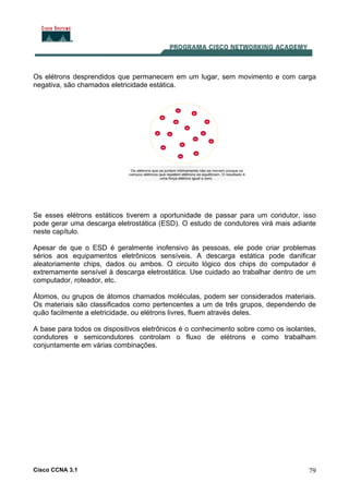 Cisco CCNA 3.1 79
Os elétrons desprendidos que permanecem em um lugar, sem movimento e com carga
negativa, são chamados eletricidade estática.
Se esses elétrons estáticos tiverem a oportunidade de passar para um condutor, isso
pode gerar uma descarga eletrostática (ESD). O estudo de condutores virá mais adiante
neste capítulo.
Apesar de que o ESD é geralmente inofensivo às pessoas, ele pode criar problemas
sérios aos equipamentos eletrônicos sensíveis. A descarga estática pode danificar
aleatoriamente chips, dados ou ambos. O circuito lógico dos chips do computador é
extremamente sensível à descarga eletrostática. Use cuidado ao trabalhar dentro de um
computador, roteador, etc.
Átomos, ou grupos de átomos chamados moléculas, podem ser considerados materiais.
Os materiais são classificados como pertencentes a um de três grupos, dependendo de
quão facilmente a eletricidade, ou elétrons livres, fluem através deles.
A base para todos os dispositivos eletrônicos é o conhecimento sobre como os isolantes,
condutores e semicondutores controlam o fluxo de elétrons e como trabalham
conjuntamente em várias combinações.
 