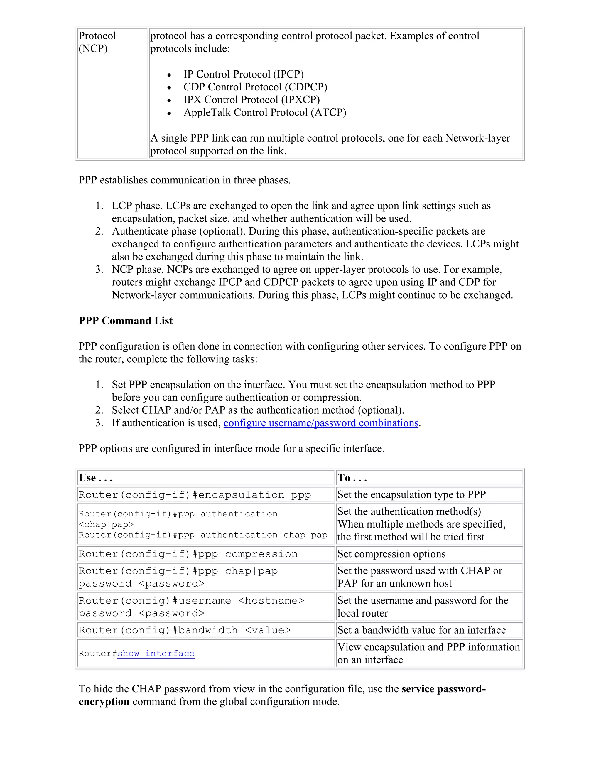 Protocol        protocol has a corresponding control protocol packet. Examples of control
(NCP)           protocols include:

                       IP Control Protocol (IPCP)
                       CDP Control Protocol (CDPCP)
                       IPX Control Protocol (IPXCP)
                       AppleTalk Control Protocol (ATCP)

                A single PPP link can run multiple control protocols, one for each Network-layer
                protocol supported on the link.

PPP establishes communication in three phases.

   1. LCP phase. LCPs are exchanged to open the link and agree upon link settings such as
      encapsulation, packet size, and whether authentication will be used.
   2. Authenticate phase (optional). During this phase, authentication-specific packets are
      exchanged to configure authentication parameters and authenticate the devices. LCPs might
      also be exchanged during this phase to maintain the link.
   3. NCP phase. NCPs are exchanged to agree on upper-layer protocols to use. For example,
      routers might exchange IPCP and CDPCP packets to agree upon using IP and CDP for
      Network-layer communications. During this phase, LCPs might continue to be exchanged.

PPP Command List

PPP configuration is often done in connection with configuring other services. To configure PPP on
the router, complete the following tasks:

   1. Set PPP encapsulation on the interface. You must set the encapsulation method to PPP
      before you can configure authentication or compression.
   2. Select CHAP and/or PAP as the authentication method (optional).
   3. If authentication is used, configure username/password combinations.

PPP options are configured in interface mode for a specific interface.

Use . . .                                                  To . . .
Router(config-if)#encapsulation ppp                        Set the encapsulation type to PPP
Router(config-if)#ppp authentication                       Set the authentication method(s)
<chap|pap>                                                 When multiple methods are specified,
Router(config-if)#ppp authentication chap pap              the first method will be tried first
Router(config-if)#ppp compression                          Set compression options
Router(config-if)#ppp chap|pap                             Set the password used with CHAP or
password <password>                                        PAP for an unknown host
Router(config)#username <hostname>                         Set the username and password for the
password <password>                                        local router
Router(config)#bandwidth <value>                           Set a bandwidth value for an interface

Router#show interface
                                                           View encapsulation and PPP information
                                                           on an interface

To hide the CHAP password from view in the configuration file, use the service password-
encryption command from the global configuration mode.
 