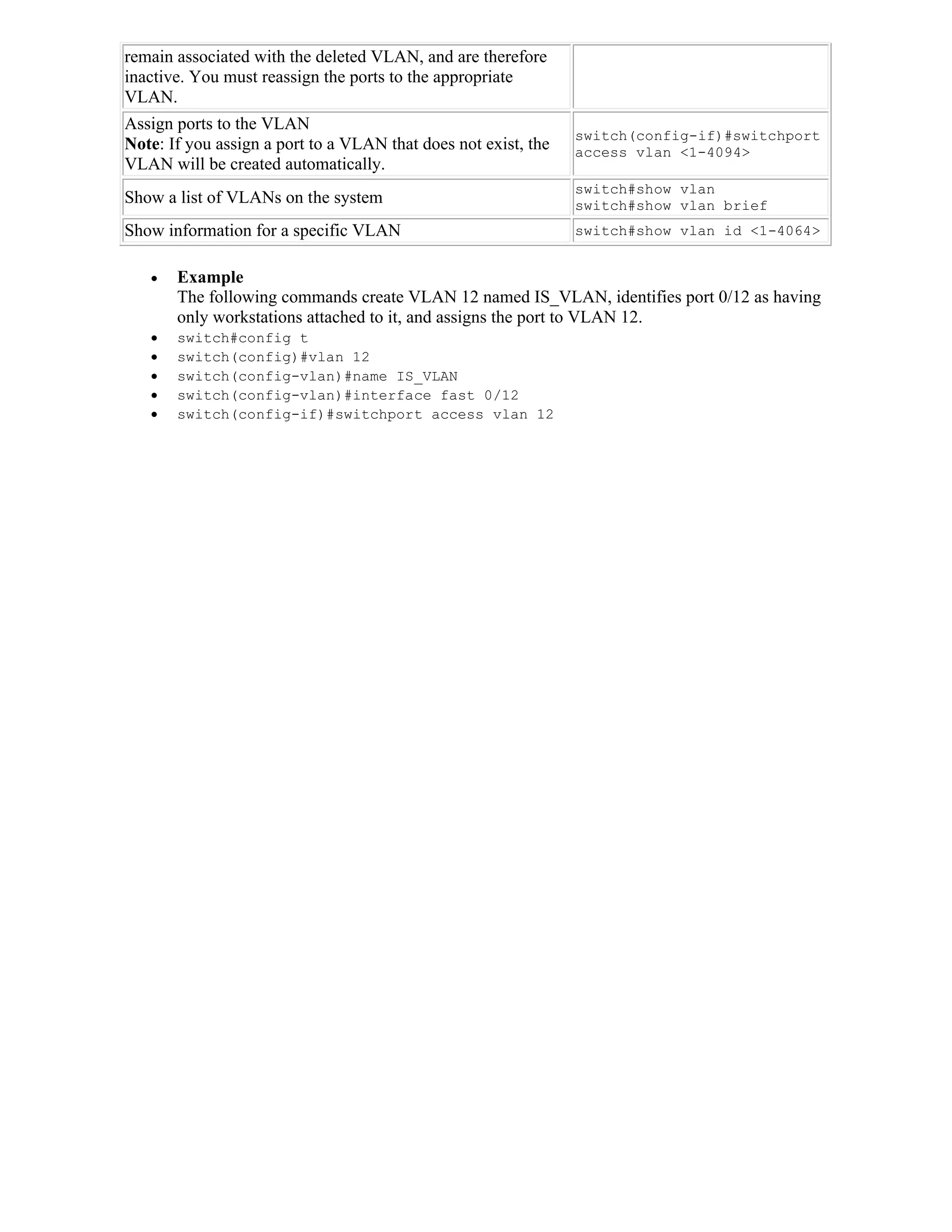 remain associated with the deleted VLAN, and are therefore
inactive. You must reassign the ports to the appropriate
VLAN.
Assign ports to the VLAN
                                                                switch(config-if)#switchport
Note: If you assign a port to a VLAN that does not exist, the   access vlan <1-4094>
VLAN will be created automatically.
                                                                switch#show vlan
Show a list of VLANs on the system                              switch#show vlan brief
Show information for a specific VLAN                            switch#show vlan id <1-4064>


      Example
       The following commands create VLAN 12 named IS_VLAN, identifies port 0/12 as having
       only workstations attached to it, and assigns the port to VLAN 12.
      switch#config t
      switch(config)#vlan 12
      switch(config-vlan)#name IS_VLAN
      switch(config-vlan)#interface fast 0/12
      switch(config-if)#switchport access vlan 12
 