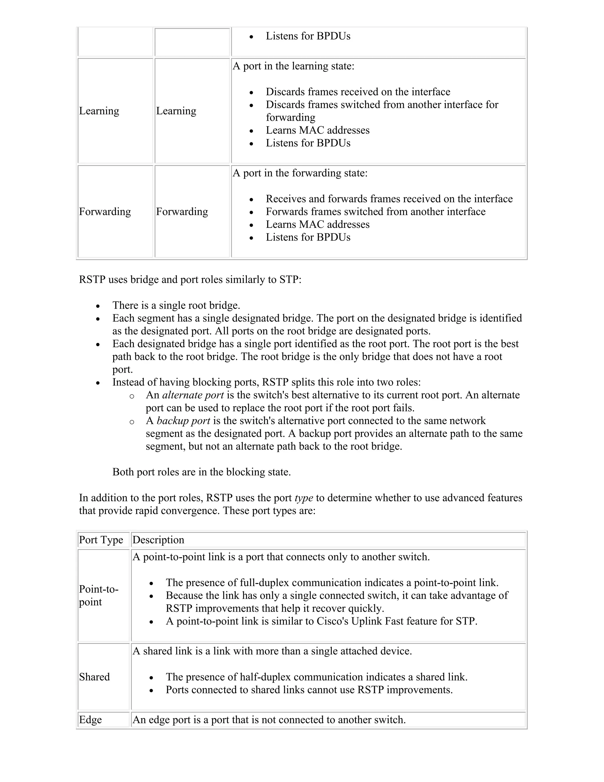    Listens for BPDUs

                                     A port in the learning state:

                                            Discards frames received on the interface
                                            Discards frames switched from another interface for
Learning             Learning
                                             forwarding
                                            Learns MAC addresses
                                            Listens for BPDUs

                                     A port in the forwarding state:

                                            Receives and forwards frames received on the interface
Forwarding           Forwarding             Forwards frames switched from another interface
                                            Learns MAC addresses
                                            Listens for BPDUs


RSTP uses bridge and port roles similarly to STP:

        There is a single root bridge.
        Each segment has a single designated bridge. The port on the designated bridge is identified
         as the designated port. All ports on the root bridge are designated ports.
        Each designated bridge has a single port identified as the root port. The root port is the best
         path back to the root bridge. The root bridge is the only bridge that does not have a root
         port.
        Instead of having blocking ports, RSTP splits this role into two roles:
             o An alternate port is the switch's best alternative to its current root port. An alternate
                 port can be used to replace the root port if the root port fails.
             o A backup port is the switch's alternative port connected to the same network
                 segment as the designated port. A backup port provides an alternate path to the same
                 segment, but not an alternate path back to the root bridge.

         Both port roles are in the blocking state.

In addition to the port roles, RSTP uses the port type to determine whether to use advanced features
that provide rapid convergence. These port types are:

Port Type Description
             A point-to-point link is a port that connects only to another switch.

                     The presence of full-duplex communication indicates a point-to-point link.
Point-to-
                     Because the link has only a single connected switch, it can take advantage of
point
                      RSTP improvements that help it recover quickly.
                     A point-to-point link is similar to Cisco's Uplink Fast feature for STP.

             A shared link is a link with more than a single attached device.

Shared               The presence of half-duplex communication indicates a shared link.
                     Ports connected to shared links cannot use RSTP improvements.

Edge         An edge port is a port that is not connected to another switch.
 
