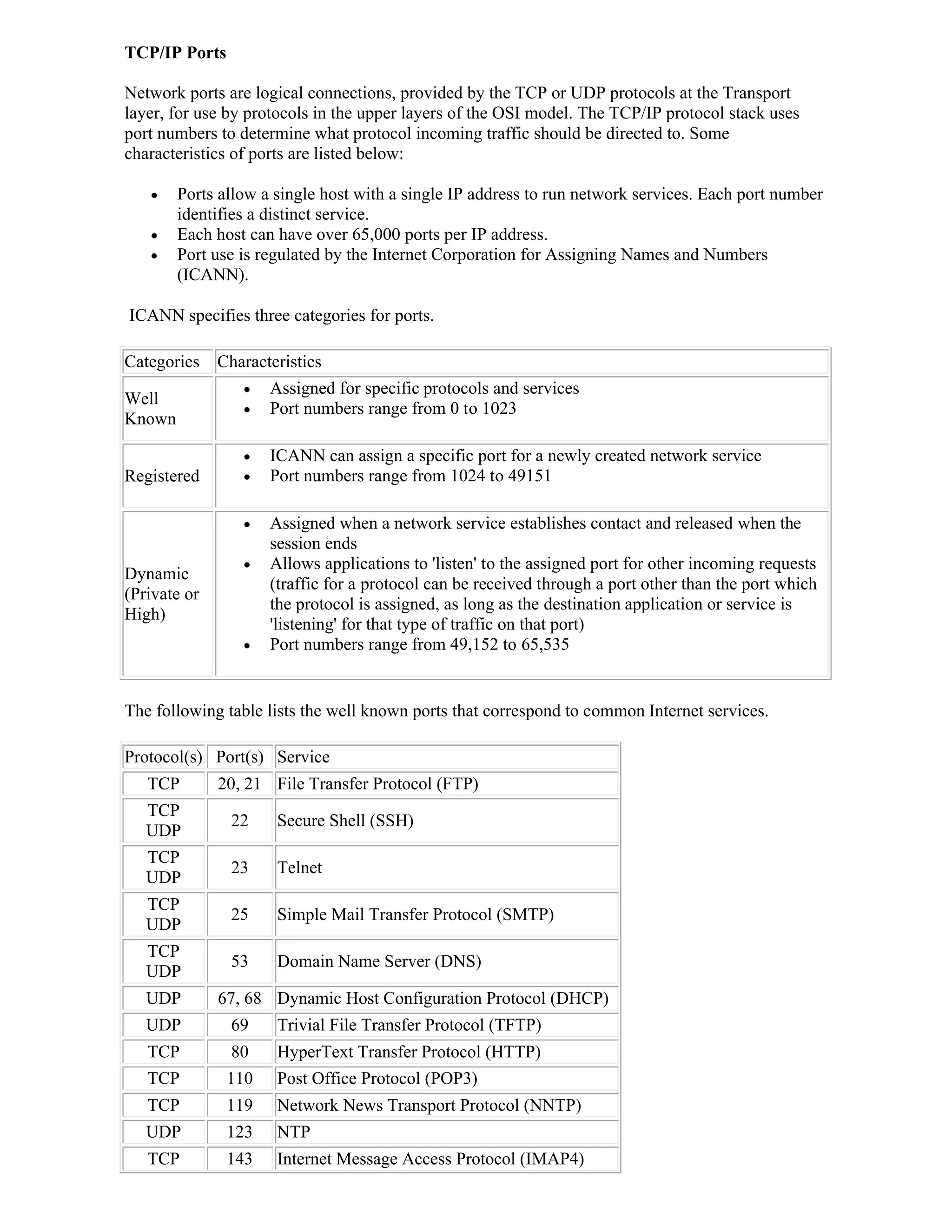 TCP/IP Ports

Network ports are logical connections, provided by the TCP or UDP protocols at the Transport
layer, for use by protocols in the upper layers of the OSI model. The TCP/IP protocol stack uses
port numbers to determine what protocol incoming traffic should be directed to. Some
characteristics of ports are listed below:

       Ports allow a single host with a single IP address to run network services. Each port number
        identifies a distinct service.
       Each host can have over 65,000 ports per IP address.
       Port use is regulated by the Internet Corporation for Assigning Names and Numbers
        (ICANN).

ICANN specifies three categories for ports.

Categories    Characteristics
                    Assigned for specific protocols and services
Well
                    Port numbers range from 0 to 1023
Known

                    ICANN can assign a specific port for a newly created network service
Registered          Port numbers range from 1024 to 49151

                    Assigned when a network service establishes contact and released when the
                     session ends
                    Allows applications to 'listen' to the assigned port for other incoming requests
Dynamic
                     (traffic for a protocol can be received through a port other than the port which
(Private or
                     the protocol is assigned, as long as the destination application or service is
High)
                     'listening' for that type of traffic on that port)
                    Port numbers range from 49,152 to 65,535


The following table lists the well known ports that correspond to common Internet services.

Protocol(s) Port(s) Service
   TCP        20, 21 File Transfer Protocol (FTP)
   TCP
               22     Secure Shell (SSH)
   UDP
   TCP
               23     Telnet
   UDP
   TCP
               25     Simple Mail Transfer Protocol (SMTP)
   UDP
   TCP
               53     Domain Name Server (DNS)
   UDP
   UDP        67, 68 Dynamic Host Configuration Protocol (DHCP)
   UDP         69     Trivial File Transfer Protocol (TFTP)
   TCP         80     HyperText Transfer Protocol (HTTP)
   TCP         110    Post Office Protocol (POP3)
   TCP         119    Network News Transport Protocol (NNTP)
   UDP         123    NTP
   TCP         143    Internet Message Access Protocol (IMAP4)
 