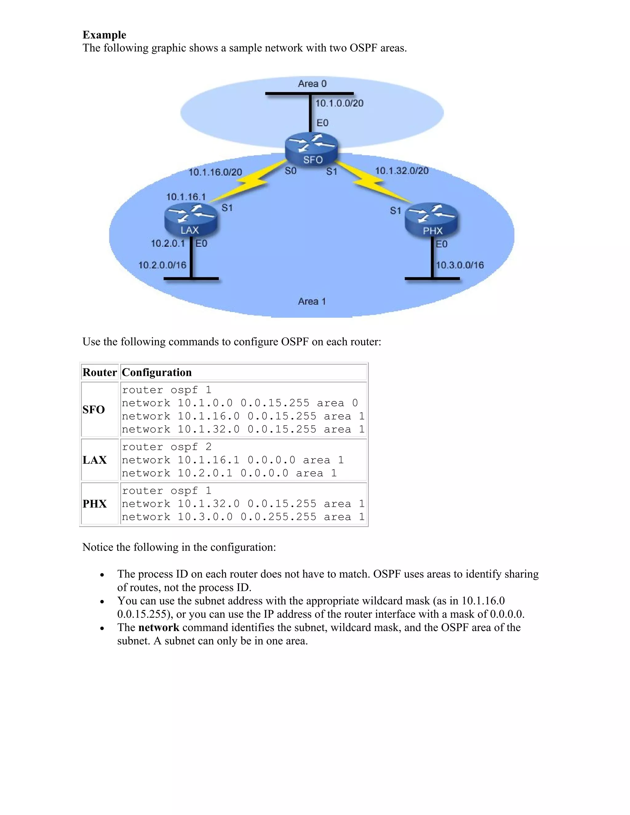 Example
The following graphic shows a sample network with two OSPF areas.




Use the following commands to configure OSPF on each router:

Router Configuration
       router ospf 1
       network 10.1.0.0 0.0.15.255 area 0
SFO
       network 10.1.16.0 0.0.15.255 area 1
       network 10.1.32.0 0.0.15.255 area 1
        router ospf 2
LAX     network 10.1.16.1 0.0.0.0 area 1
        network 10.2.0.1 0.0.0.0 area 1
        router ospf 1
PHX     network 10.1.32.0 0.0.15.255 area 1
        network 10.3.0.0 0.0.255.255 area 1

Notice the following in the configuration:

      The process ID on each router does not have to match. OSPF uses areas to identify sharing
       of routes, not the process ID.
      You can use the subnet address with the appropriate wildcard mask (as in 10.1.16.0
       0.0.15.255), or you can use the IP address of the router interface with a mask of 0.0.0.0.
      The network command identifies the subnet, wildcard mask, and the OSPF area of the
       subnet. A subnet can only be in one area.
 