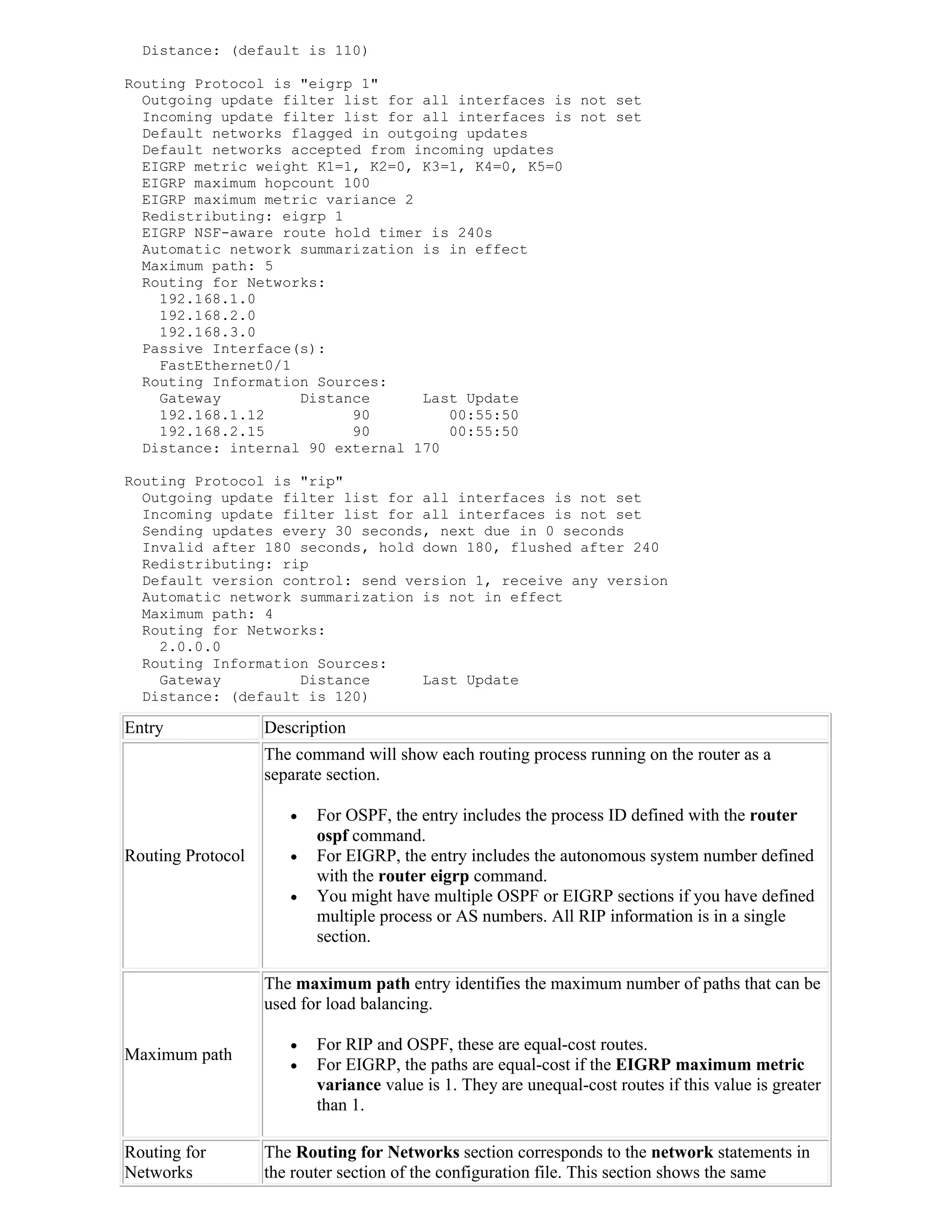 Distance: (default is 110)

Routing Protocol is "eigrp 1"
  Outgoing update filter list for all interfaces is not set
  Incoming update filter list for all interfaces is not set
  Default networks flagged in outgoing updates
  Default networks accepted from incoming updates
  EIGRP metric weight K1=1, K2=0, K3=1, K4=0, K5=0
  EIGRP maximum hopcount 100
  EIGRP maximum metric variance 2
  Redistributing: eigrp 1
  EIGRP NSF-aware route hold timer is 240s
  Automatic network summarization is in effect
  Maximum path: 5
  Routing for Networks:
    192.168.1.0
    192.168.2.0
    192.168.3.0
  Passive Interface(s):
    FastEthernet0/1
  Routing Information Sources:
    Gateway         Distance      Last Update
    192.168.1.12          90         00:55:50
    192.168.2.15          90         00:55:50
  Distance: internal 90 external 170

Routing Protocol is "rip"
  Outgoing update filter list for all interfaces is not set
  Incoming update filter list for all interfaces is not set
  Sending updates every 30 seconds, next due in 0 seconds
  Invalid after 180 seconds, hold down 180, flushed after 240
  Redistributing: rip
  Default version control: send version 1, receive any version
  Automatic network summarization is not in effect
  Maximum path: 4
  Routing for Networks:
    2.0.0.0
  Routing Information Sources:
    Gateway         Distance      Last Update
  Distance: (default is 120)

Entry              Description
                   The command will show each routing process running on the router as a
                   separate section.

                         For OSPF, the entry includes the process ID defined with the router
                          ospf command.
Routing Protocol         For EIGRP, the entry includes the autonomous system number defined
                          with the router eigrp command.
                         You might have multiple OSPF or EIGRP sections if you have defined
                          multiple process or AS numbers. All RIP information is in a single
                          section.

                   The maximum path entry identifies the maximum number of paths that can be
                   used for load balancing.

                         For RIP and OSPF, these are equal-cost routes.
Maximum path
                         For EIGRP, the paths are equal-cost if the EIGRP maximum metric
                          variance value is 1. They are unequal-cost routes if this value is greater
                          than 1.

Routing for        The Routing for Networks section corresponds to the network statements in
Networks           the router section of the configuration file. This section shows the same
 