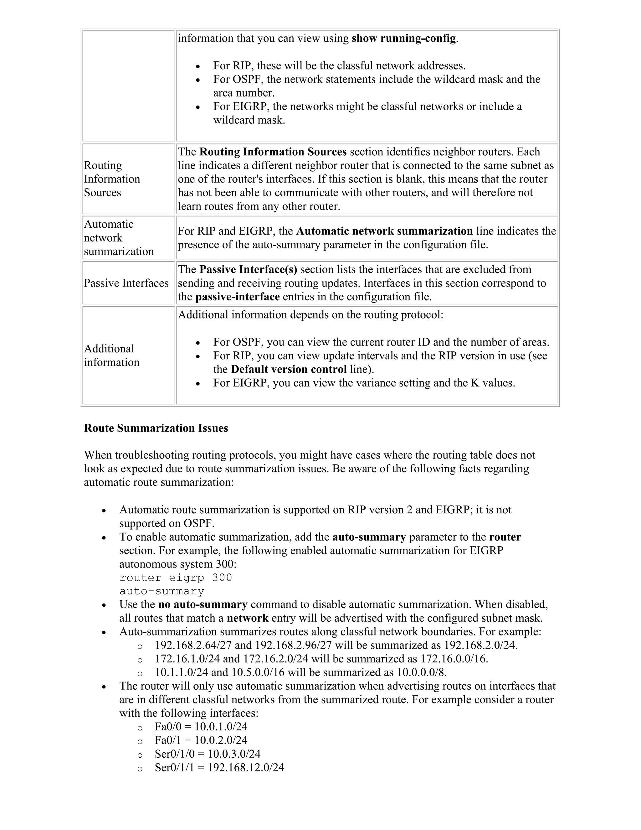 information that you can view using show running-config.

                          For RIP, these will be the classful network addresses.
                          For OSPF, the network statements include the wildcard mask and the
                           area number.
                          For EIGRP, the networks might be classful networks or include a
                           wildcard mask.

                   The Routing Information Sources section identifies neighbor routers. Each
Routing            line indicates a different neighbor router that is connected to the same subnet as
Information        one of the router's interfaces. If this section is blank, this means that the router
Sources            has not been able to communicate with other routers, and will therefore not
                   learn routes from any other router.
Automatic
                   For RIP and EIGRP, the Automatic network summarization line indicates the
network
                   presence of the auto-summary parameter in the configuration file.
summarization
                   The Passive Interface(s) section lists the interfaces that are excluded from
Passive Interfaces sending and receiving routing updates. Interfaces in this section correspond to
                   the passive-interface entries in the configuration file.
                   Additional information depends on the routing protocol:

                          For OSPF, you can view the current router ID and the number of areas.
Additional
                          For RIP, you can view update intervals and the RIP version in use (see
information
                           the Default version control line).
                          For EIGRP, you can view the variance setting and the K values.


Route Summarization Issues

When troubleshooting routing protocols, you might have cases where the routing table does not
look as expected due to route summarization issues. Be aware of the following facts regarding
automatic route summarization:

      Automatic route summarization is supported on RIP version 2 and EIGRP; it is not
       supported on OSPF.
      To enable automatic summarization, add the auto-summary parameter to the router
       section. For example, the following enabled automatic summarization for EIGRP
       autonomous system 300:
       router eigrp 300
       auto-summary
      Use the no auto-summary command to disable automatic summarization. When disabled,
       all routes that match a network entry will be advertised with the configured subnet mask.
      Auto-summarization summarizes routes along classful network boundaries. For example:
            o 192.168.2.64/27 and 192.168.2.96/27 will be summarized as 192.168.2.0/24.
            o 172.16.1.0/24 and 172.16.2.0/24 will be summarized as 172.16.0.0/16.
            o 10.1.1.0/24 and 10.5.0.0/16 will be summarized as 10.0.0.0/8.
      The router will only use automatic summarization when advertising routes on interfaces that
       are in different classful networks from the summarized route. For example consider a router
       with the following interfaces:
            o Fa0/0 = 10.0.1.0/24
            o Fa0/1 = 10.0.2.0/24
            o Ser0/1/0 = 10.0.3.0/24
            o Ser0/1/1 = 192.168.12.0/24
 