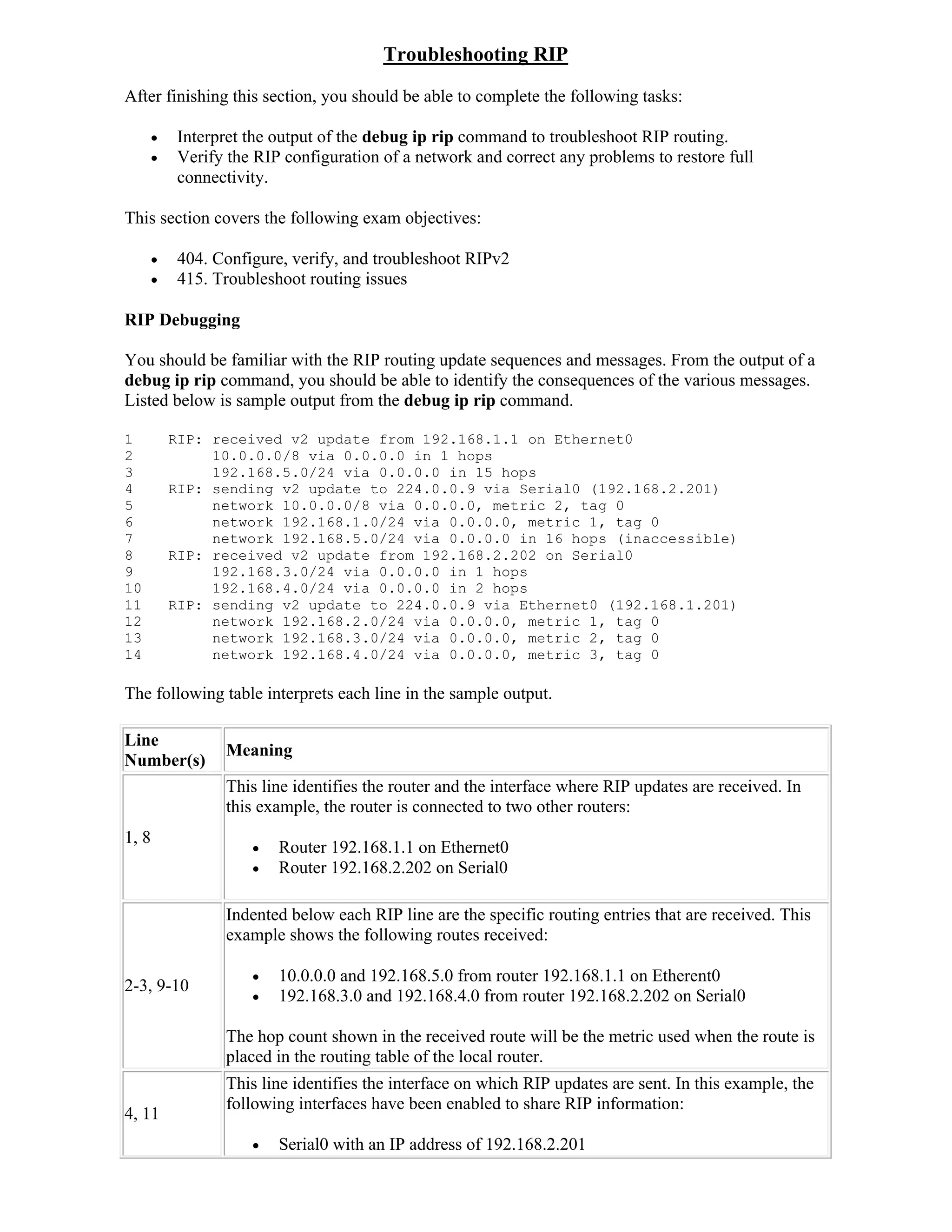Troubleshooting RIP
After finishing this section, you should be able to complete the following tasks:

         Interpret the output of the debug ip rip command to troubleshoot RIP routing.
         Verify the RIP configuration of a network and correct any problems to restore full
          connectivity.

This section covers the following exam objectives:

         404. Configure, verify, and troubleshoot RIPv2
         415. Troubleshoot routing issues

RIP Debugging

You should be familiar with the RIP routing update sequences and messages. From the output of a
debug ip rip command, you should be able to identify the consequences of the various messages.
Listed below is sample output from the debug ip rip command.

1        RIP: received v2 update from 192.168.1.1 on Ethernet0
2             10.0.0.0/8 via 0.0.0.0 in 1 hops
3             192.168.5.0/24 via 0.0.0.0 in 15 hops
4        RIP: sending v2 update to 224.0.0.9 via Serial0 (192.168.2.201)
5             network 10.0.0.0/8 via 0.0.0.0, metric 2, tag 0
6             network 192.168.1.0/24 via 0.0.0.0, metric 1, tag 0
7             network 192.168.5.0/24 via 0.0.0.0 in 16 hops (inaccessible)
8        RIP: received v2 update from 192.168.2.202 on Serial0
9             192.168.3.0/24 via 0.0.0.0 in 1 hops
10            192.168.4.0/24 via 0.0.0.0 in 2 hops
11       RIP: sending v2 update to 224.0.0.9 via Ethernet0 (192.168.1.201)
12            network 192.168.2.0/24 via 0.0.0.0, metric 1, tag 0
13            network 192.168.3.0/24 via 0.0.0.0, metric 2, tag 0
14            network 192.168.4.0/24 via 0.0.0.0, metric 3, tag 0

The following table interprets each line in the sample output.

Line
                Meaning
Number(s)
                This line identifies the router and the interface where RIP updates are received. In
                this example, the router is connected to two other routers:
1, 8
                       Router 192.168.1.1 on Ethernet0
                       Router 192.168.2.202 on Serial0

                Indented below each RIP line are the specific routing entries that are received. This
                example shows the following routes received:

                       10.0.0.0 and 192.168.5.0 from router 192.168.1.1 on Etherent0
2-3, 9-10
                       192.168.3.0 and 192.168.4.0 from router 192.168.2.202 on Serial0

                The hop count shown in the received route will be the metric used when the route is
                placed in the routing table of the local router.
                This line identifies the interface on which RIP updates are sent. In this example, the
                following interfaces have been enabled to share RIP information:
4, 11
                       Serial0 with an IP address of 192.168.2.201
 