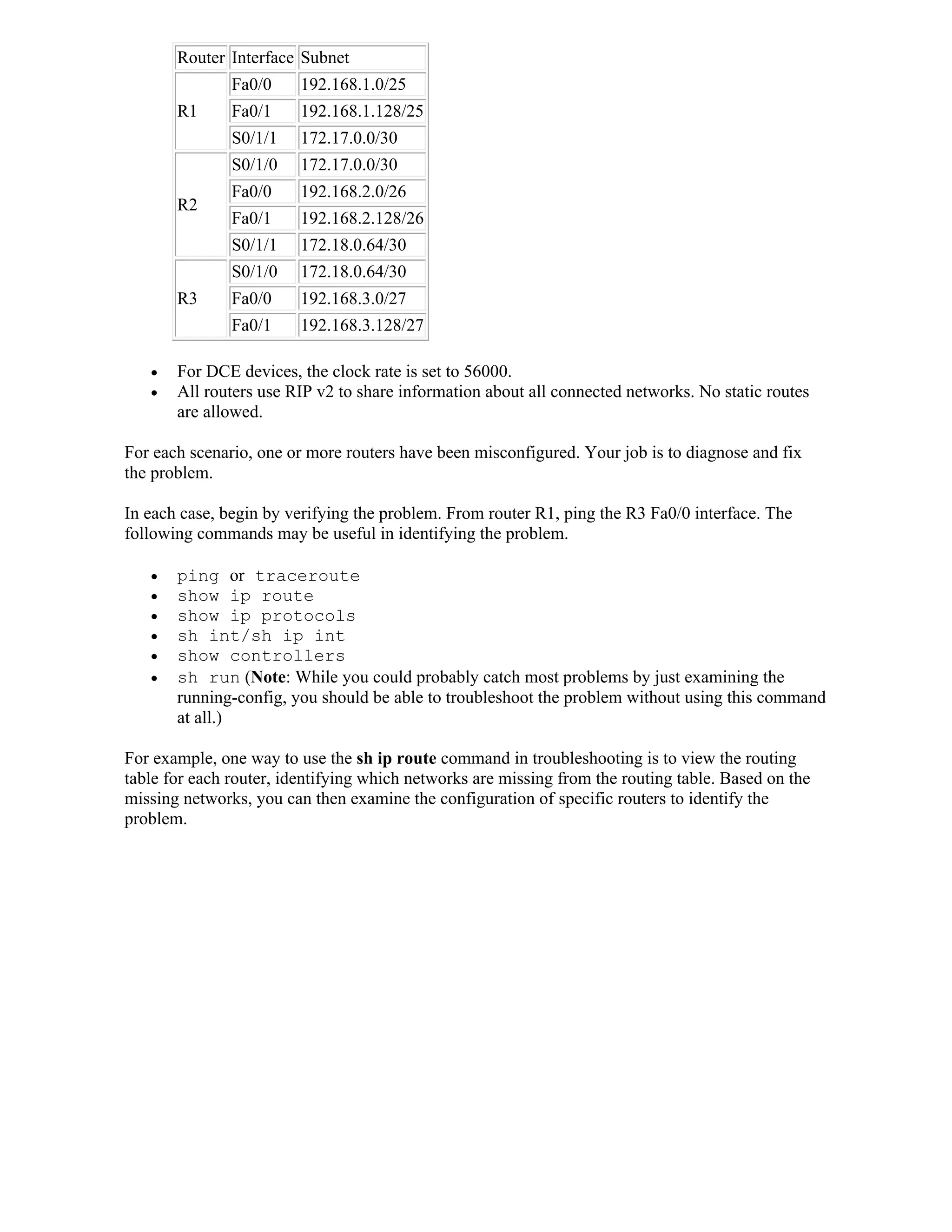Router Interface Subnet
               Fa0/0     192.168.1.0/25
       R1      Fa0/1     192.168.1.128/25
               S0/1/1    172.17.0.0/30
               S0/1/0    172.17.0.0/30
               Fa0/0     192.168.2.0/26
       R2
               Fa0/1     192.168.2.128/26
               S0/1/1    172.18.0.64/30
               S0/1/0    172.18.0.64/30
       R3      Fa0/0     192.168.3.0/27
               Fa0/1     192.168.3.128/27

      For DCE devices, the clock rate is set to 56000.
      All routers use RIP v2 to share information about all connected networks. No static routes
       are allowed.

For each scenario, one or more routers have been misconfigured. Your job is to diagnose and fix
the problem.

In each case, begin by verifying the problem. From router R1, ping the R3 Fa0/0 interface. The
following commands may be useful in identifying the problem.

      ping or traceroute
      show ip route
      show ip protocols
      sh int/sh ip int
      show controllers
      sh run (Note: While you could probably catch most problems by just examining the
       running-config, you should be able to troubleshoot the problem without using this command
       at all.)

For example, one way to use the sh ip route command in troubleshooting is to view the routing
table for each router, identifying which networks are missing from the routing table. Based on the
missing networks, you can then examine the configuration of specific routers to identify the
problem.
 
