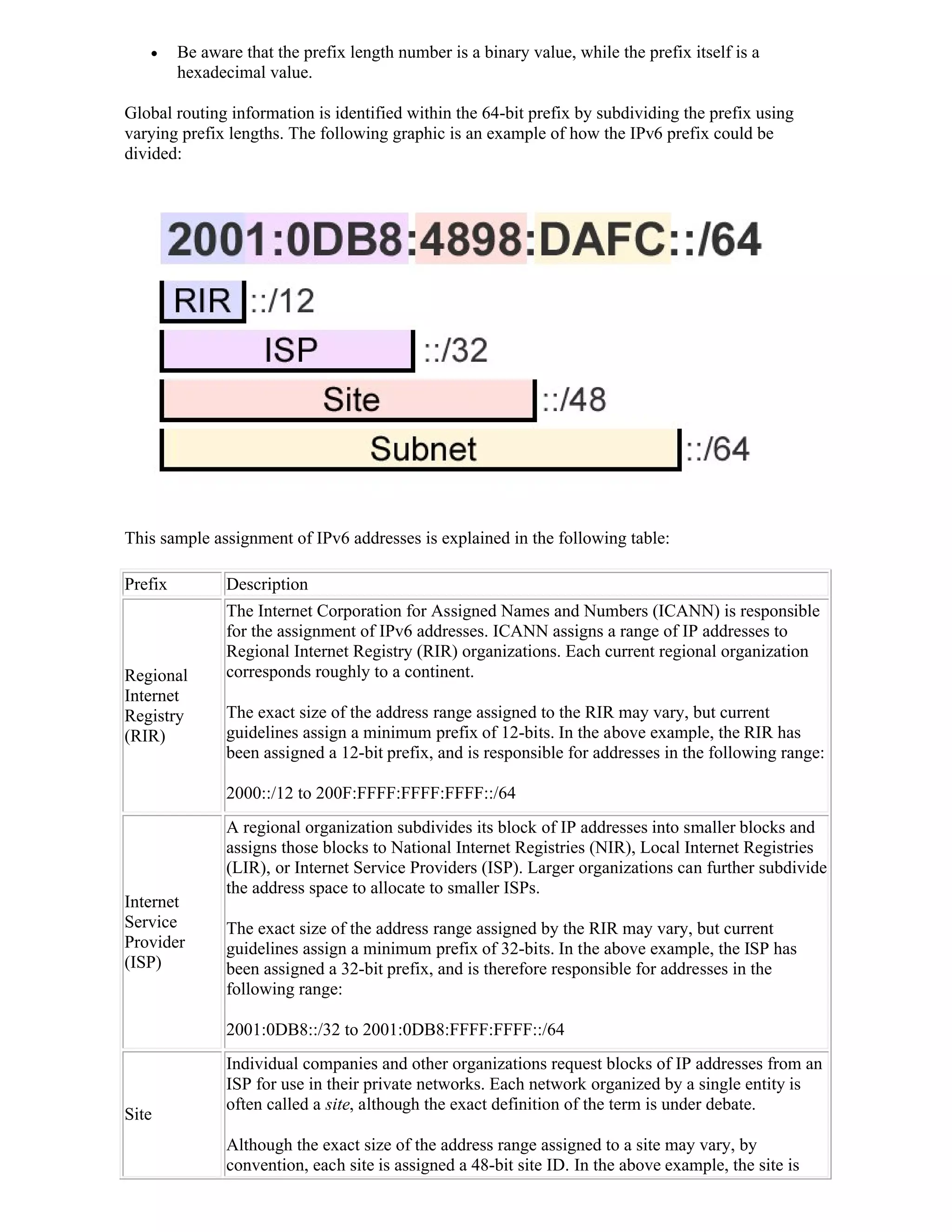     Be aware that the prefix length number is a binary value, while the prefix itself is a
         hexadecimal value.

Global routing information is identified within the 64-bit prefix by subdividing the prefix using
varying prefix lengths. The following graphic is an example of how the IPv6 prefix could be
divided:




This sample assignment of IPv6 addresses is explained in the following table:

Prefix          Description
                The Internet Corporation for Assigned Names and Numbers (ICANN) is responsible
                for the assignment of IPv6 addresses. ICANN assigns a range of IP addresses to
                Regional Internet Registry (RIR) organizations. Each current regional organization
Regional        corresponds roughly to a continent.
Internet
Registry        The exact size of the address range assigned to the RIR may vary, but current
(RIR)           guidelines assign a minimum prefix of 12-bits. In the above example, the RIR has
                been assigned a 12-bit prefix, and is responsible for addresses in the following range:

                2000::/12 to 200F:FFFF:FFFF:FFFF::/64
                A regional organization subdivides its block of IP addresses into smaller blocks and
                assigns those blocks to National Internet Registries (NIR), Local Internet Registries
                (LIR), or Internet Service Providers (ISP). Larger organizations can further subdivide
                the address space to allocate to smaller ISPs.
Internet
Service         The exact size of the address range assigned by the RIR may vary, but current
Provider        guidelines assign a minimum prefix of 32-bits. In the above example, the ISP has
(ISP)           been assigned a 32-bit prefix, and is therefore responsible for addresses in the
                following range:

                2001:0DB8::/32 to 2001:0DB8:FFFF:FFFF::/64
                Individual companies and other organizations request blocks of IP addresses from an
                ISP for use in their private networks. Each network organized by a single entity is
                often called a site, although the exact definition of the term is under debate.
Site
                Although the exact size of the address range assigned to a site may vary, by
                convention, each site is assigned a 48-bit site ID. In the above example, the site is
 
