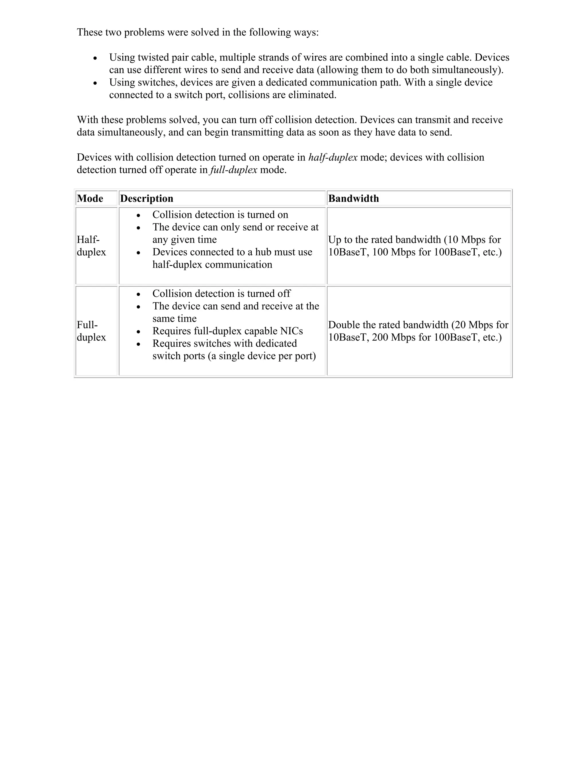These two problems were solved in the following ways:

        Using twisted pair cable, multiple strands of wires are combined into a single cable. Devices
         can use different wires to send and receive data (allowing them to do both simultaneously).
        Using switches, devices are given a dedicated communication path. With a single device
         connected to a switch port, collisions are eliminated.

With these problems solved, you can turn off collision detection. Devices can transmit and receive
data simultaneously, and can begin transmitting data as soon as they have data to send.

Devices with collision detection turned on operate in half-duplex mode; devices with collision
detection turned off operate in full-duplex mode.

Mode       Description                                 Bandwidth
               Collision detection is turned on
               The device can only send or receive at
Half-             any given time                       Up to the rated bandwidth (10 Mbps for
duplex         Devices connected to a hub must use    10BaseT, 100 Mbps for 100BaseT, etc.)
                  half-duplex communication

                  Collision detection is turned off
                  The device can send and receive at the
                   same time
Full-                                                      Double the rated bandwidth (20 Mbps for
                  Requires full-duplex capable NICs
duplex                                                     10BaseT, 200 Mbps for 100BaseT, etc.)
                  Requires switches with dedicated
                   switch ports (a single device per port)
 